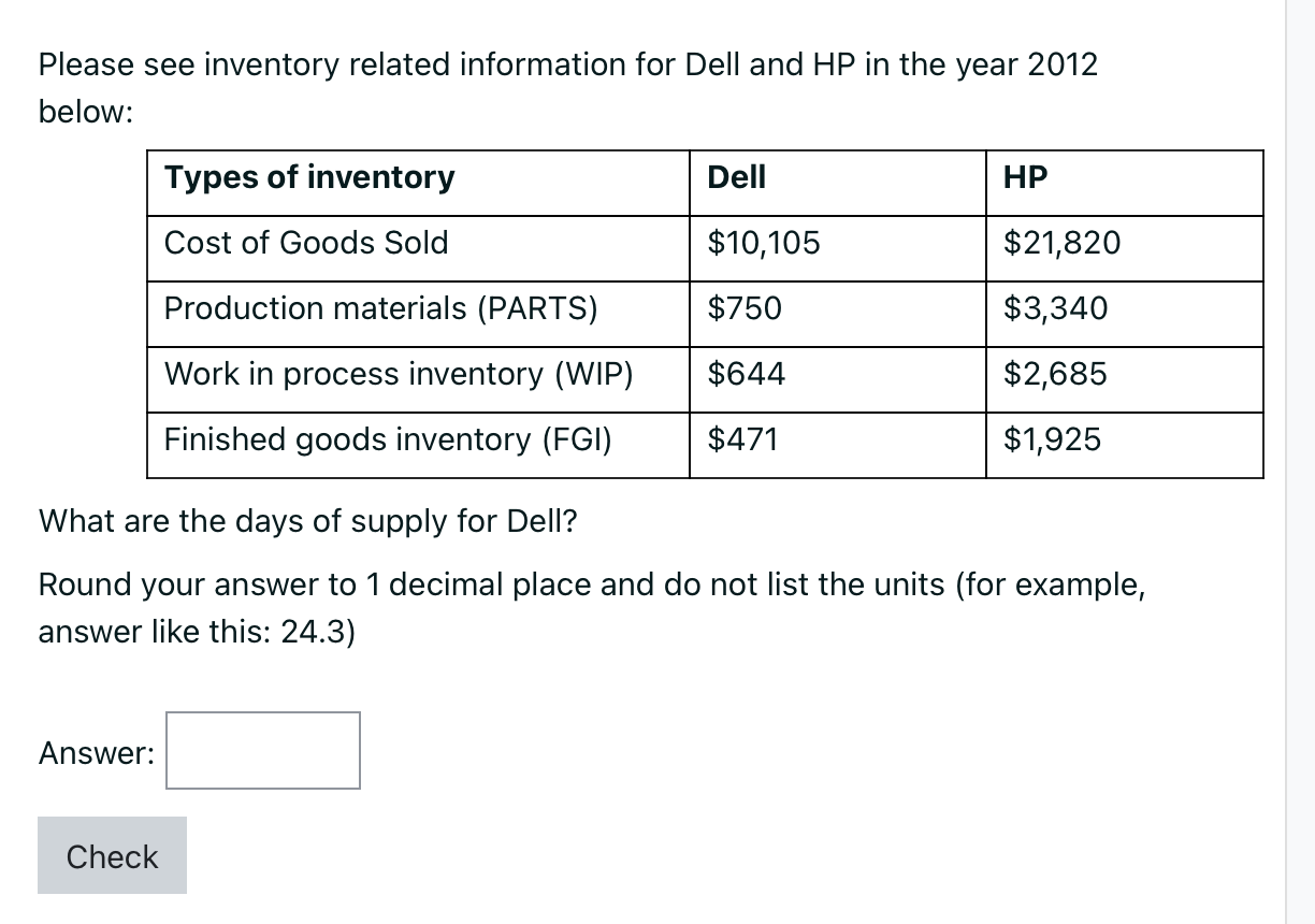 Solved Please see inventory related information for Dell and | Chegg.com