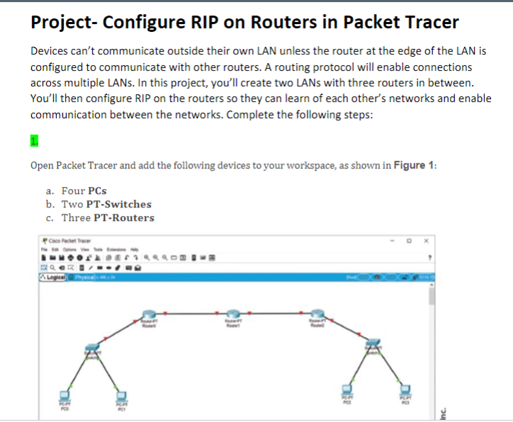 Project- Configure RIP on Routers in Packet Tracer
Devices cant communicate outside their own LAN unless the router at the e