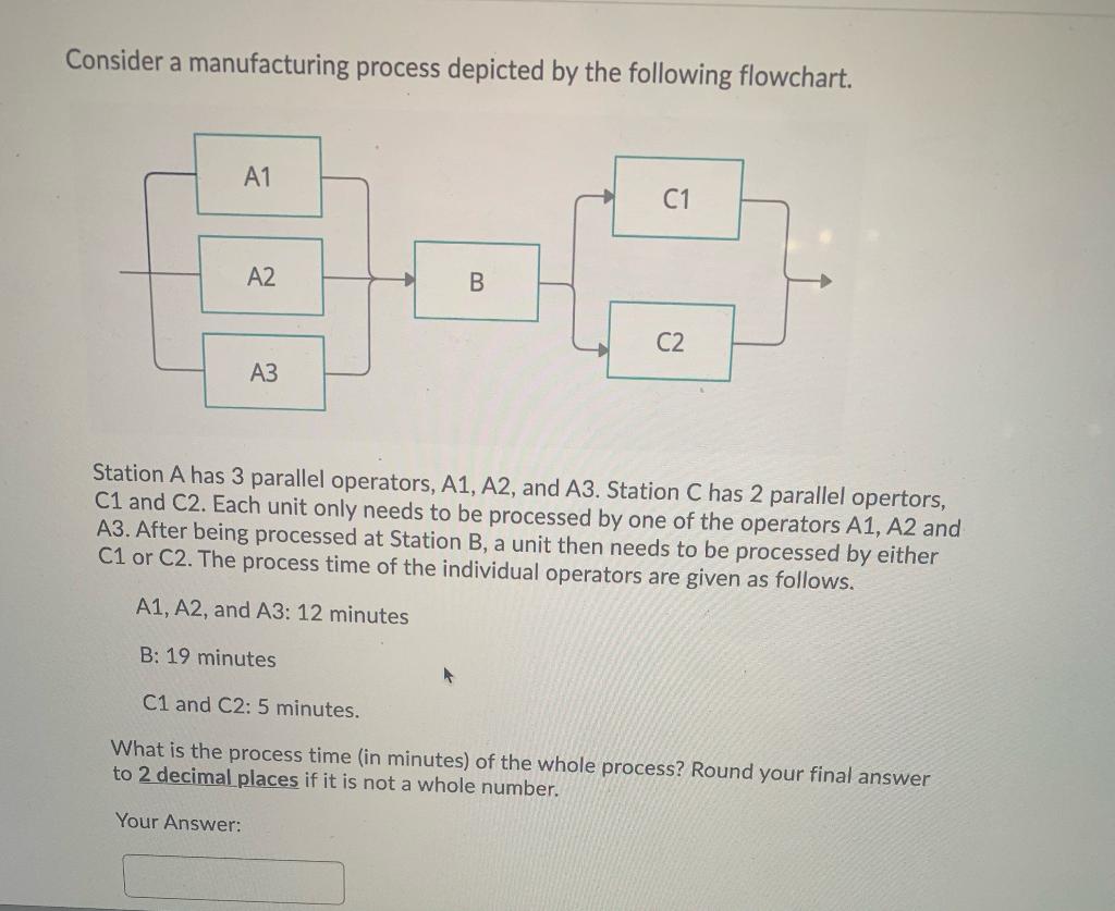 Solved Consider A Manufacturing Process Depicted By The | Chegg.com