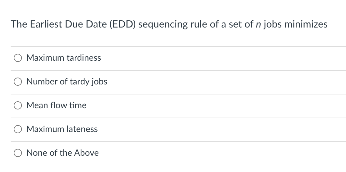 Solved The Earliest Due Date (EDD) sequencing rule of a set