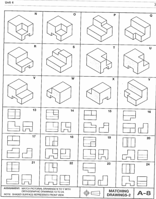 Solved Match Pictorial Drawing N to Y with | Chegg.com