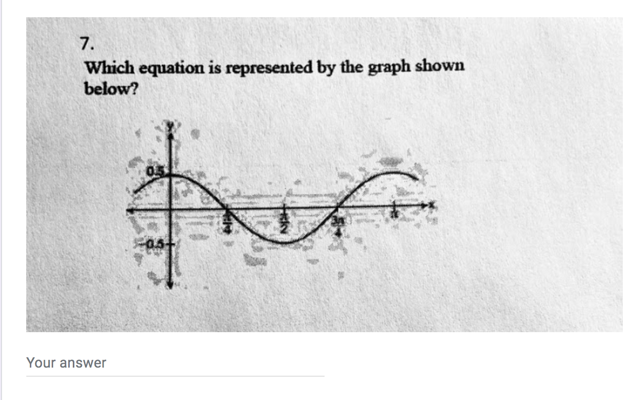 Solved 7. Which equation is represented by the graph shown | Chegg.com