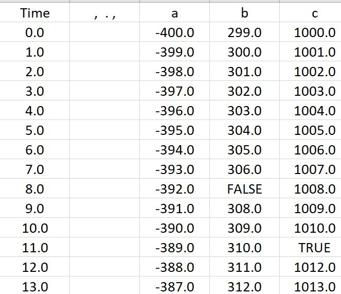 Solved Python HELP! Writing a script for a CSV file This is | Chegg.com