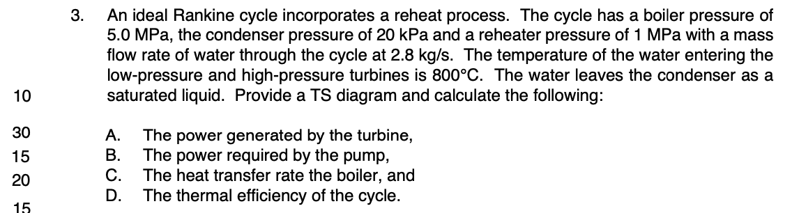 An ideal Rankine cycle incorporates a reheat process. The cycle has a boiler pressure of 5.0 MPa, the condenser pressure of \