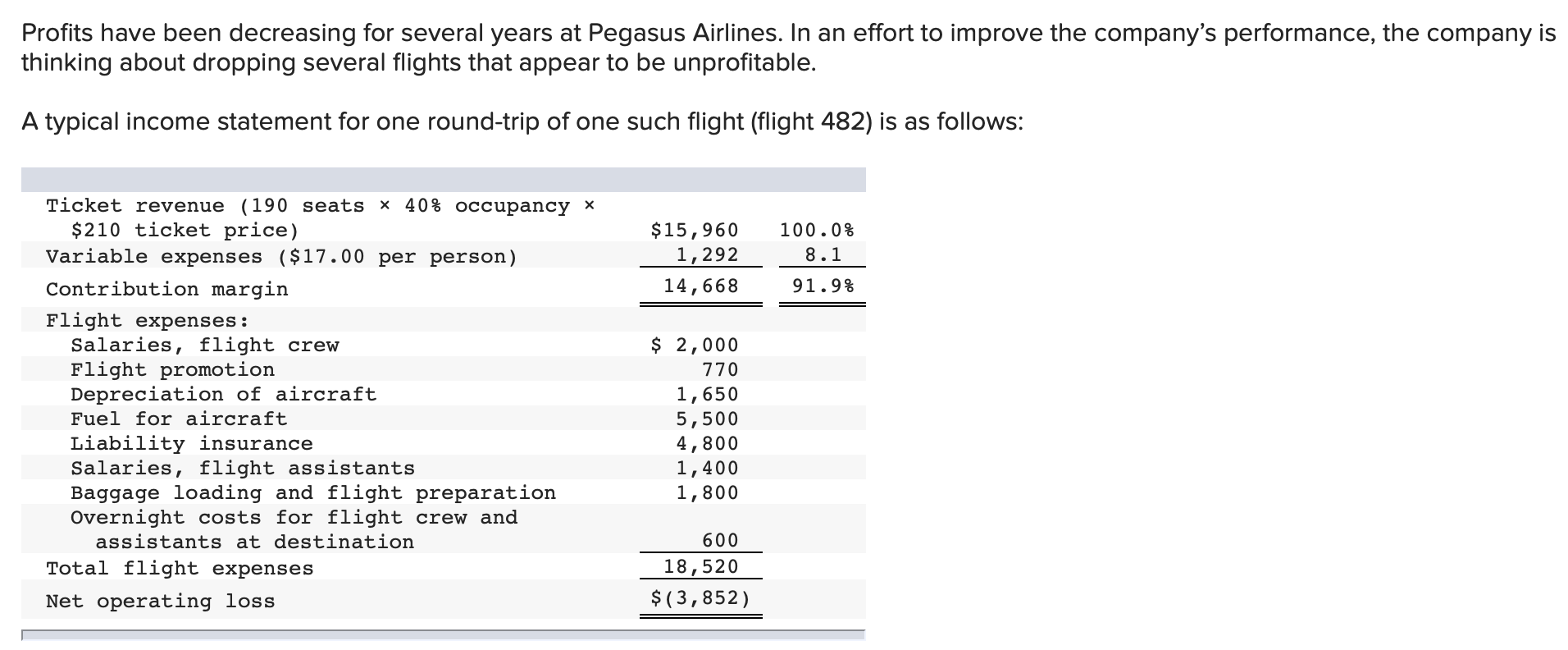 pegasus airlines baggage price