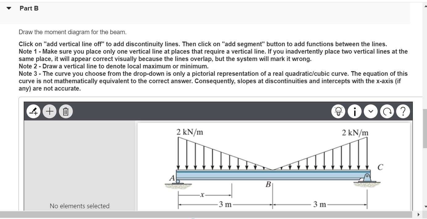 Solved Draw The Shear Diagram For The Beam. Click On "add | Chegg.com