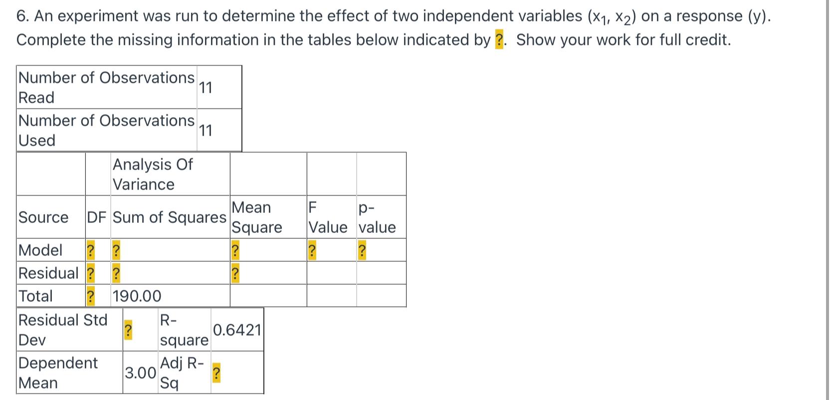 Solved 6. An experiment was run to determine the effect of | Chegg.com
