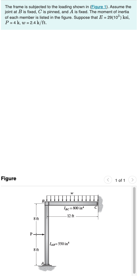 Solved The frame is subjected to the loading shown in | Chegg.com