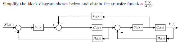 Solved Simplify the block diagram shown below and obtain the | Chegg.com