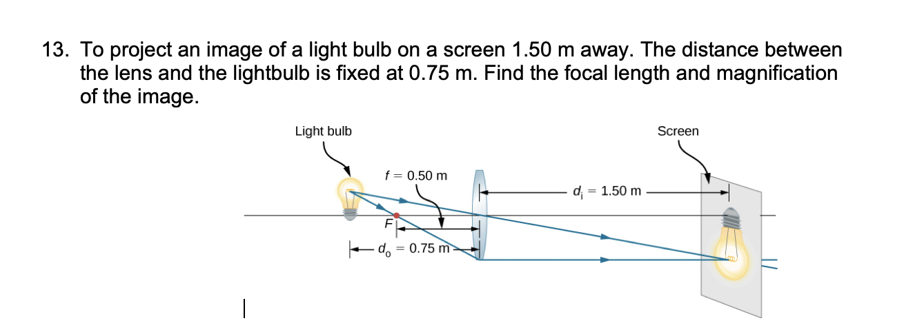 Solved 13. To project an image of a light bulb on a screen | Chegg.com