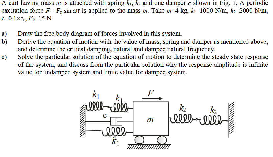 Solved A cart having mass m is attached with spring ki, k2 | Chegg.com