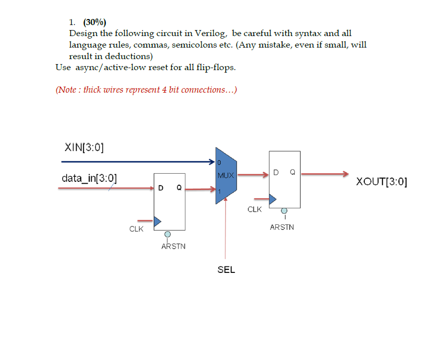 Solved 1. (30%) Design The Following Circuit In Verilog, Be | Chegg.com