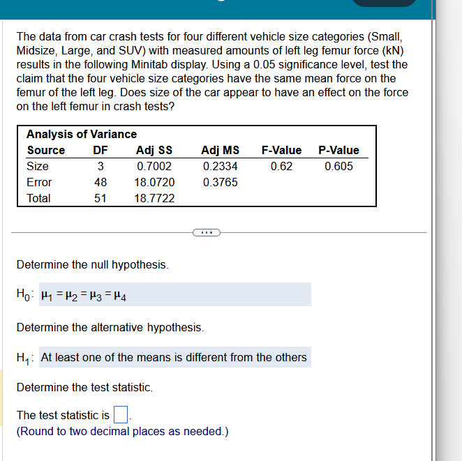 Solved The data from car crash tests for four different