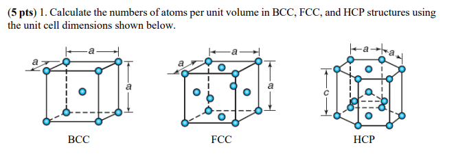 Solved (5 pts) 1. Calculate the numbers of atoms per unit | Chegg.com