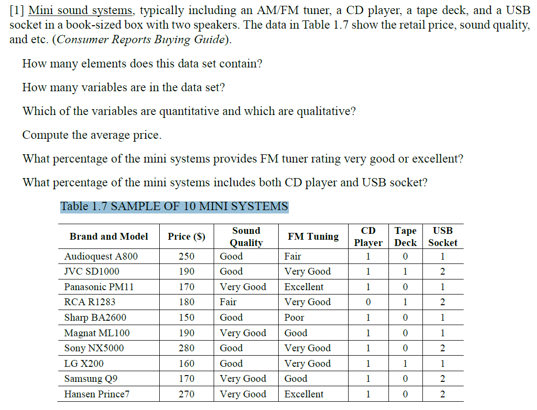 Solved [1] Mini sound systems, typically including an AM/FM