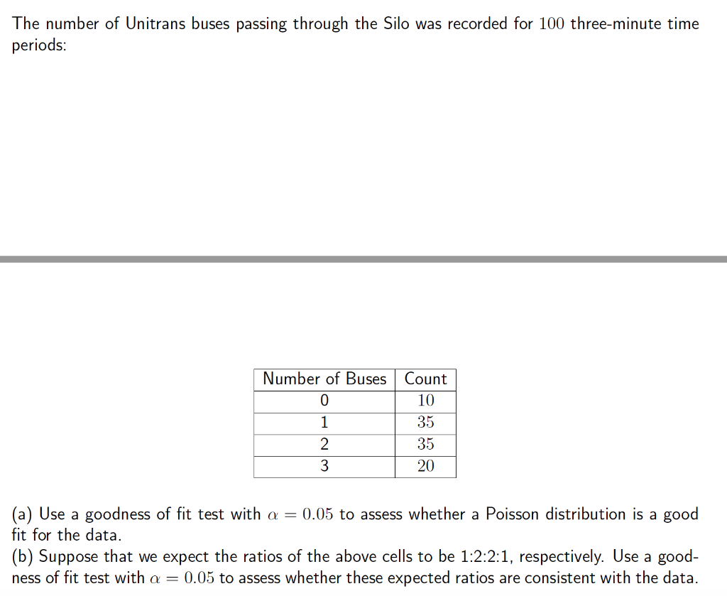 number assignment not possible for bus.trans