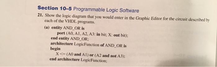 Solved Section 10-5 Programmable Logic Software 21. Show the | Chegg.com