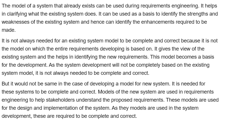 Solved The model of a system that already exists can be used | Chegg.com