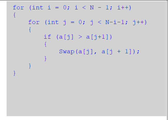 Solved For The Above Algorithm: 1) Using Operation Counting | Chegg.com