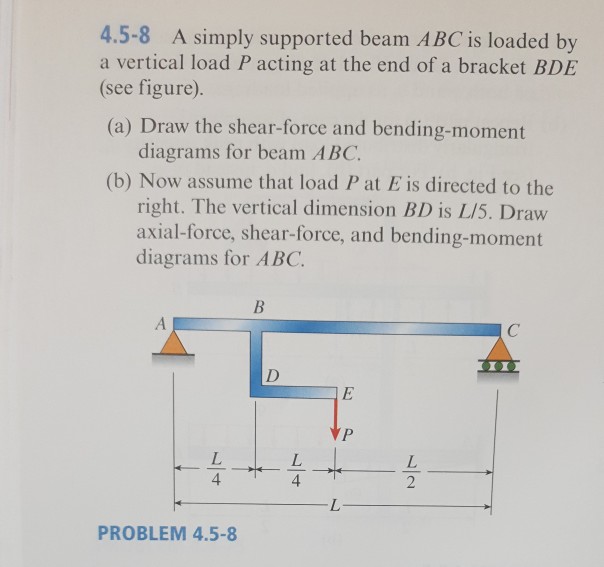Solved 4.5-8 A simply supported beam ABC is loaded by a | Chegg.com