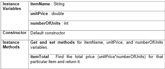 Solved I need help with a Java Program: Include the | Chegg.com
