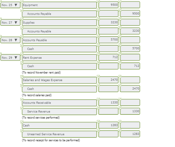 Solved On November 1, 2022, Marin had the following account | Chegg.com