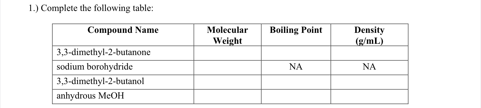 Solved 1.) Complete The Following Table: | Chegg.com