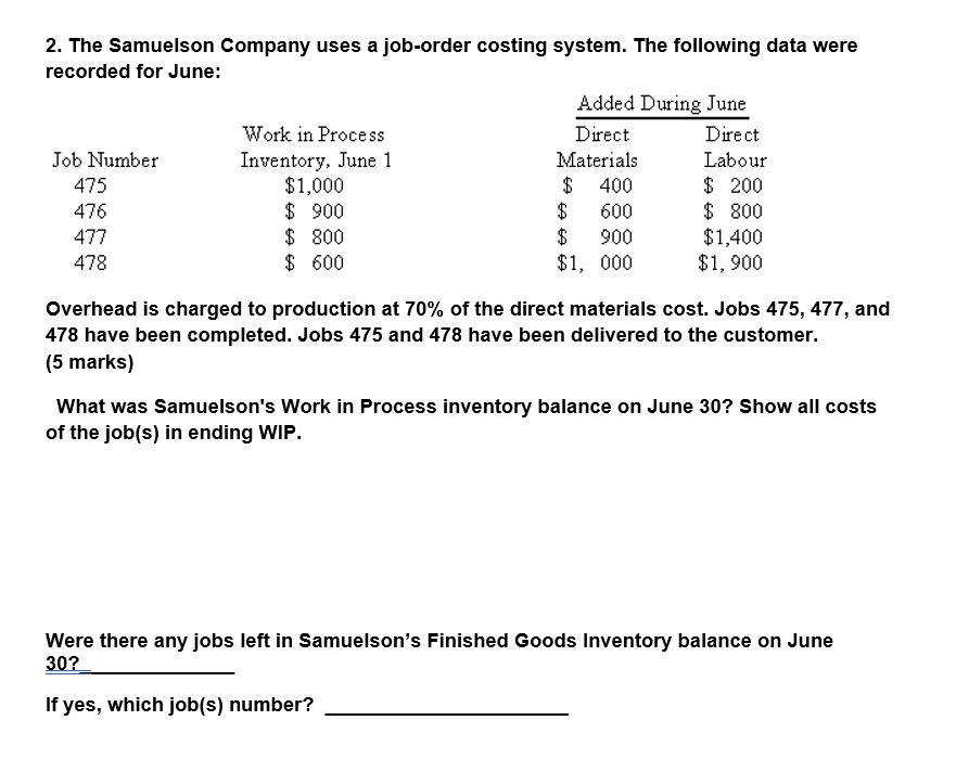 Solved 2. The Samuelson Company uses a job-order costing | Chegg.com