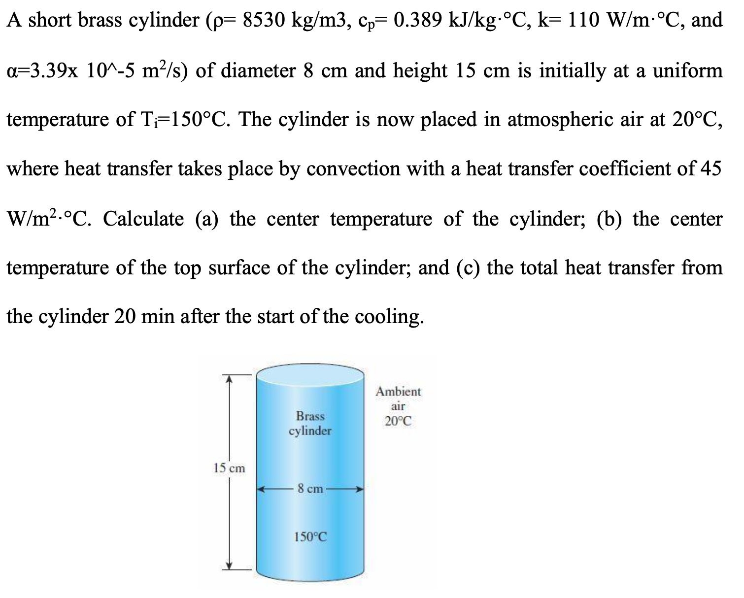 Solved A short brass cylinder (ρ=8530 kg/m3,cp=0.389