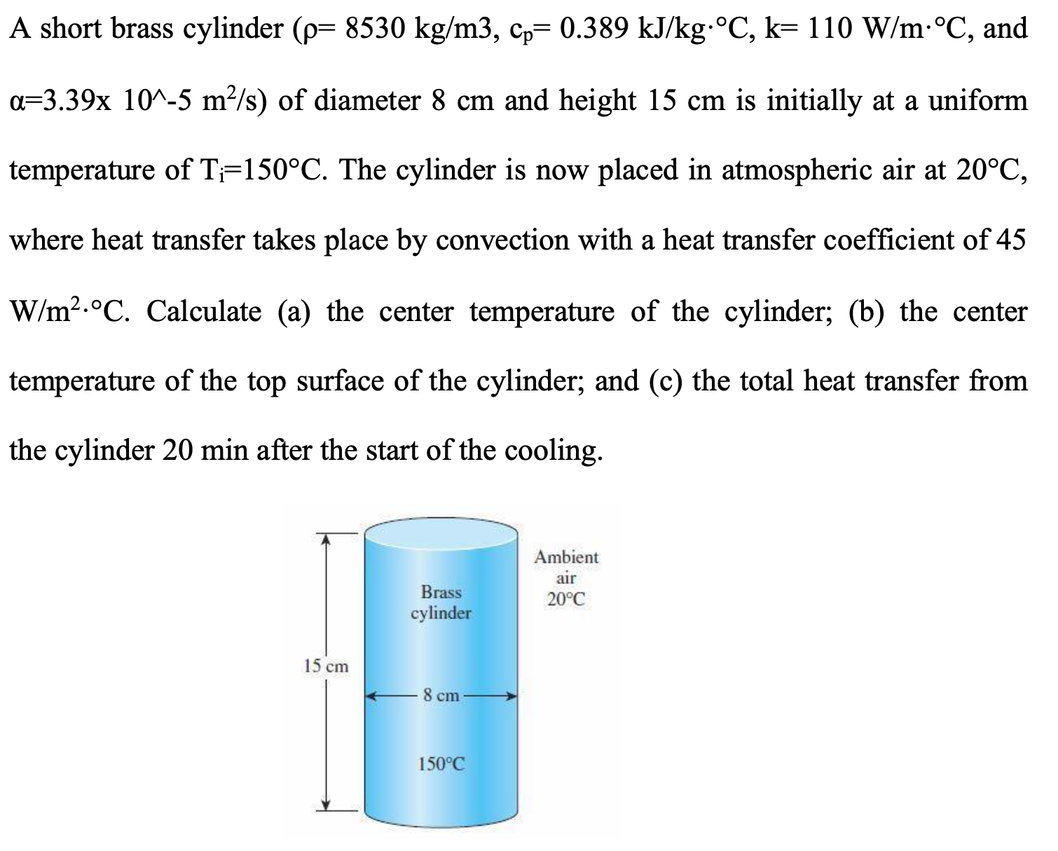 Solved A Short Brass Cylinder Kg M Cp Chegg Com