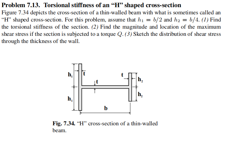 Solved Problem 7.13. Torsional stiffness of an 