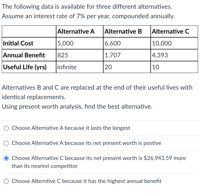 solved-question-2-find-the-capitalized-cost-for-the-chegg