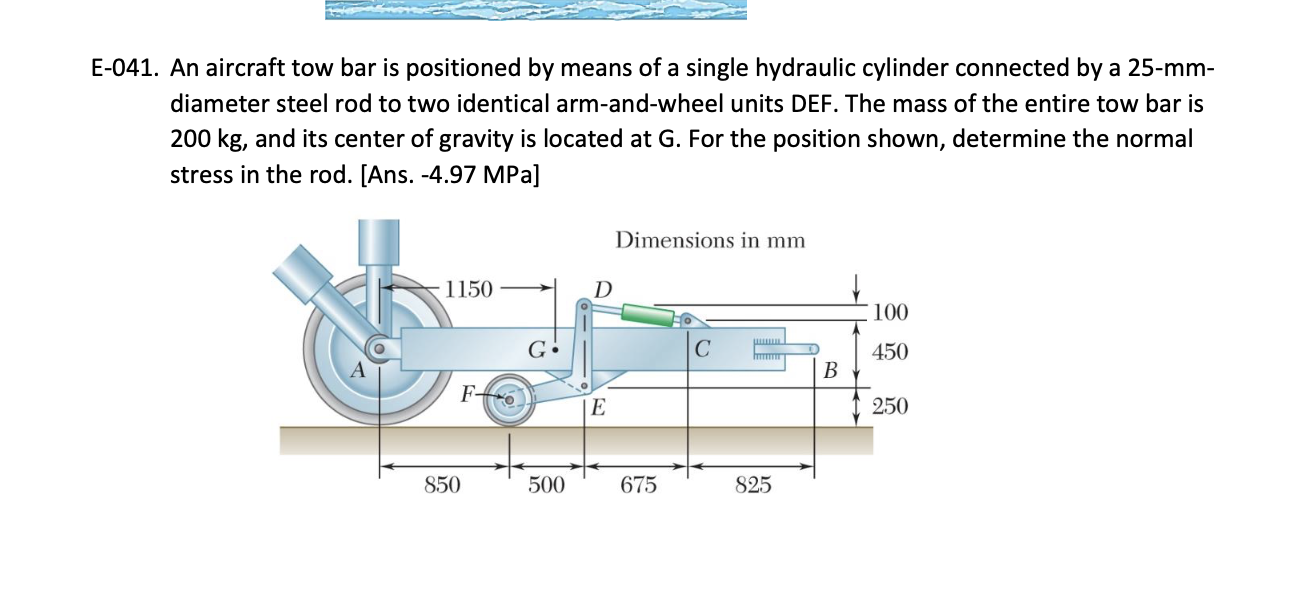 Solved E041. An aircraft tow bar is positioned by means of