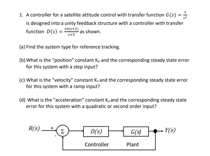Solved s2 1. A controller for a satellite attitude control | Chegg.com