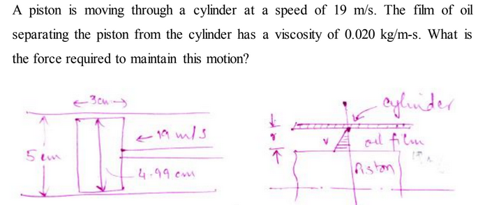 Solved A piston is moving through a cylinder at a speed of | Chegg.com