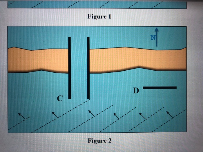Shoreline Profile Example Solved 1) Draw in the resulting shoreline profiles for | Chegg.com