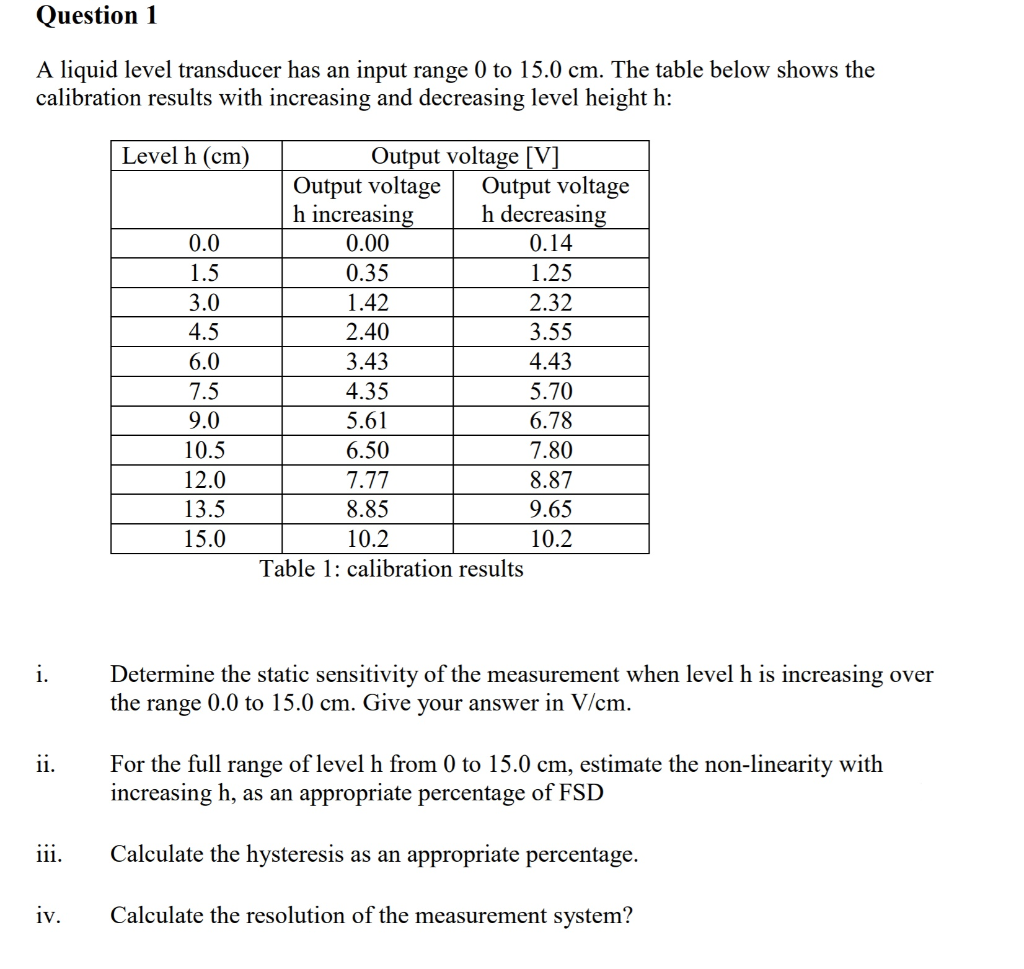 Solved Question 1 A liquid level transducer has an input