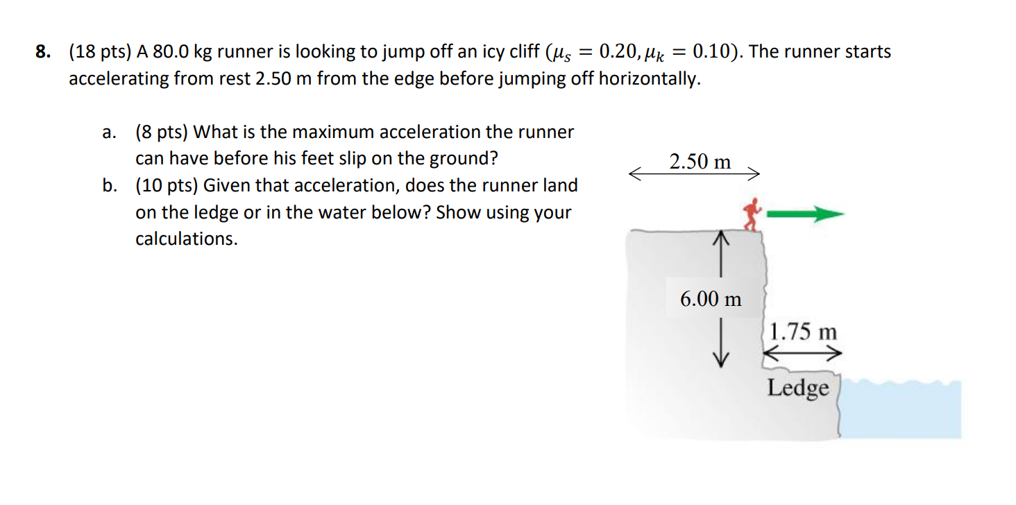 What Is A Jump Off / Xkcd Bridge : Categories video shock and awe carrier landings navy military aircraft.