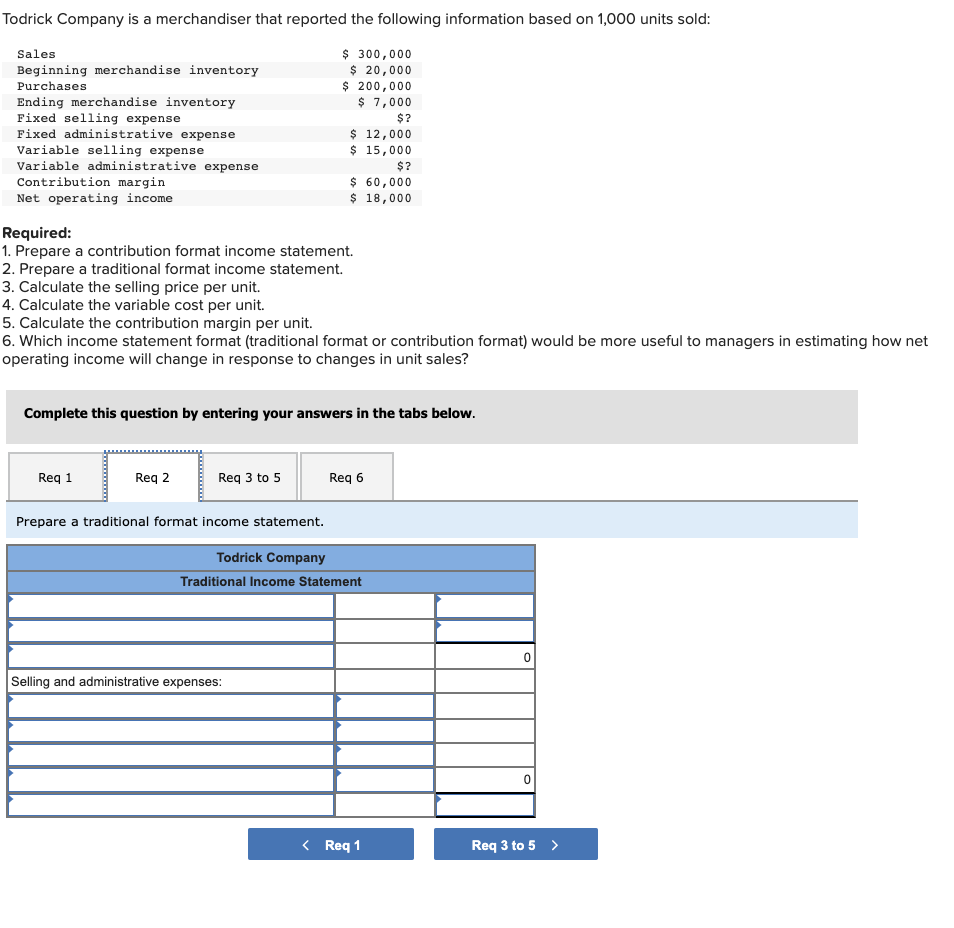 Solved Todrick Company is a merchandiser that reported the | Chegg.com