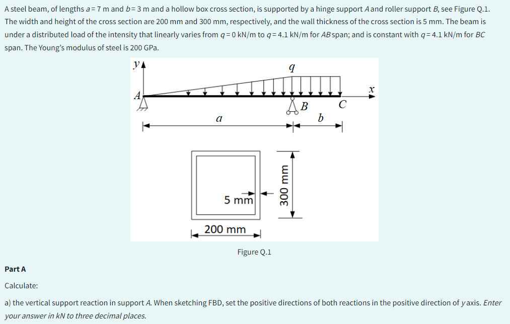 Solved A steel beam, of lengths a=7 m and b=3 m and a hollow | Chegg.com