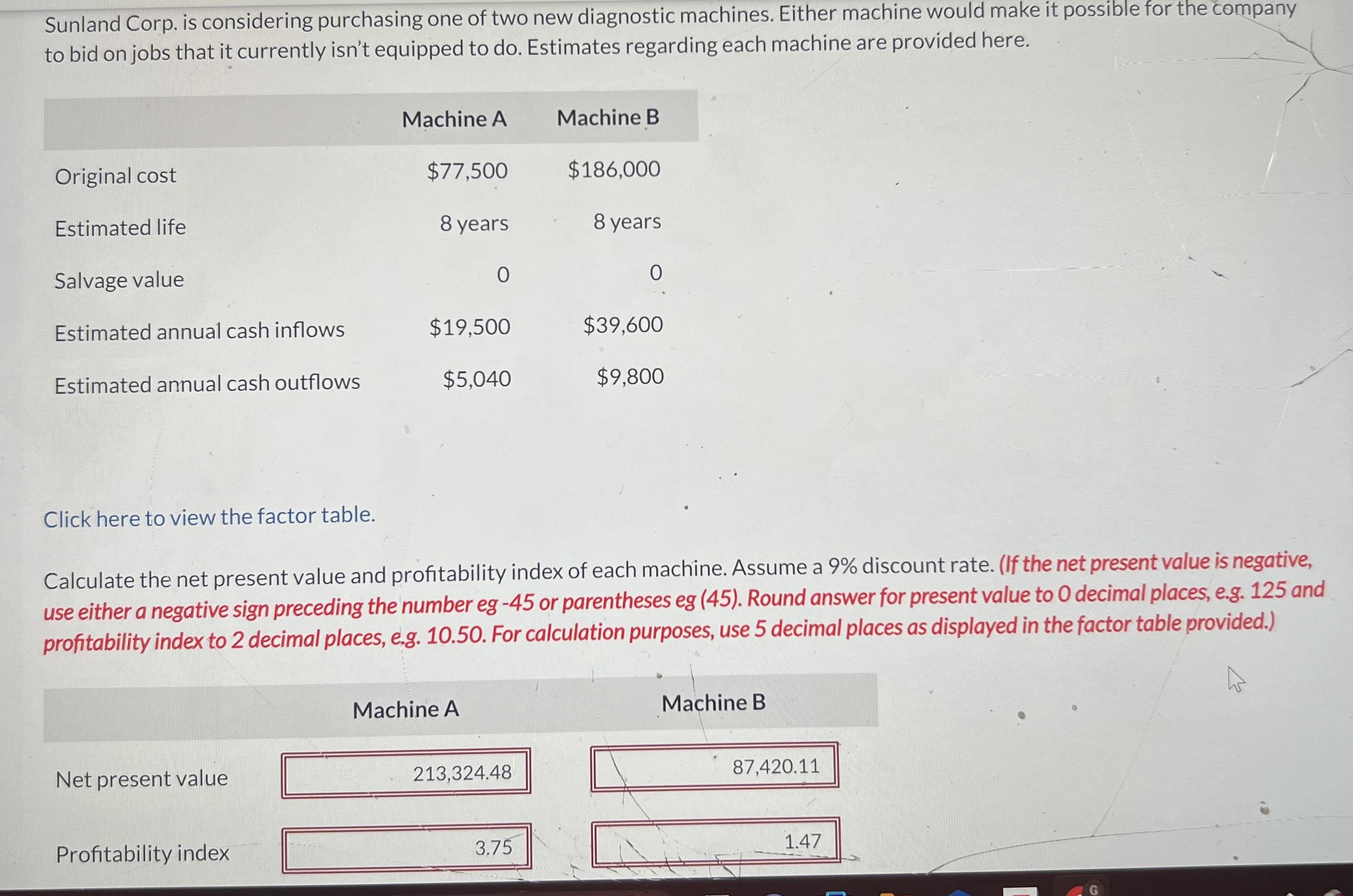 solved-sunland-corp-is-considering-purchasing-one-of-two-chegg