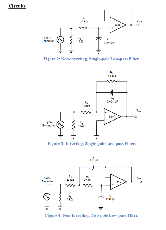 7. For each filter circuit, compare the theoretical, | Chegg.com