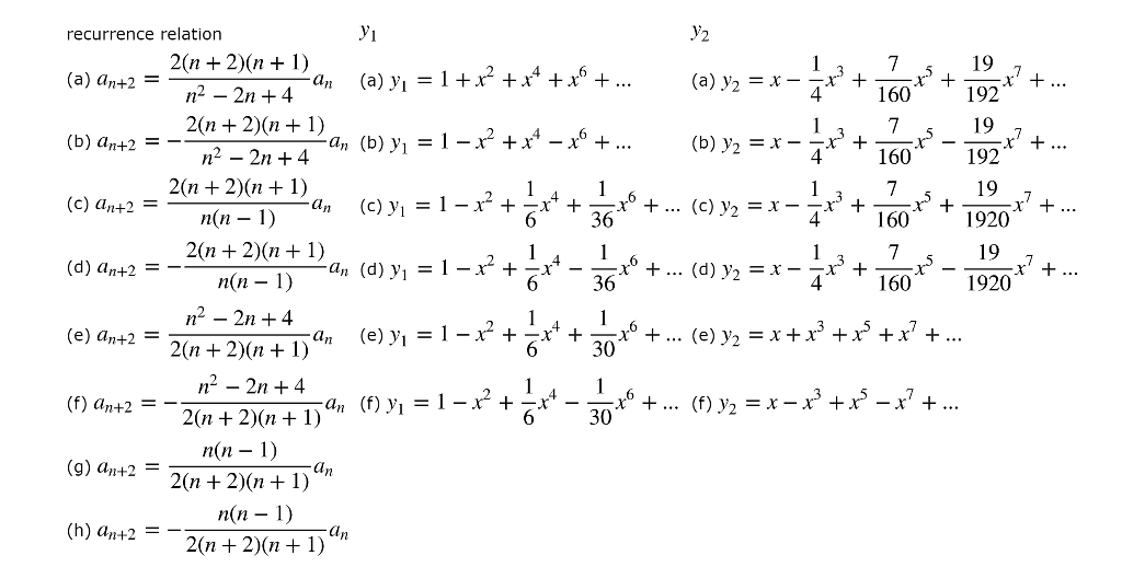 Solved The Options Given Have To Be Correct This Questio Chegg Com