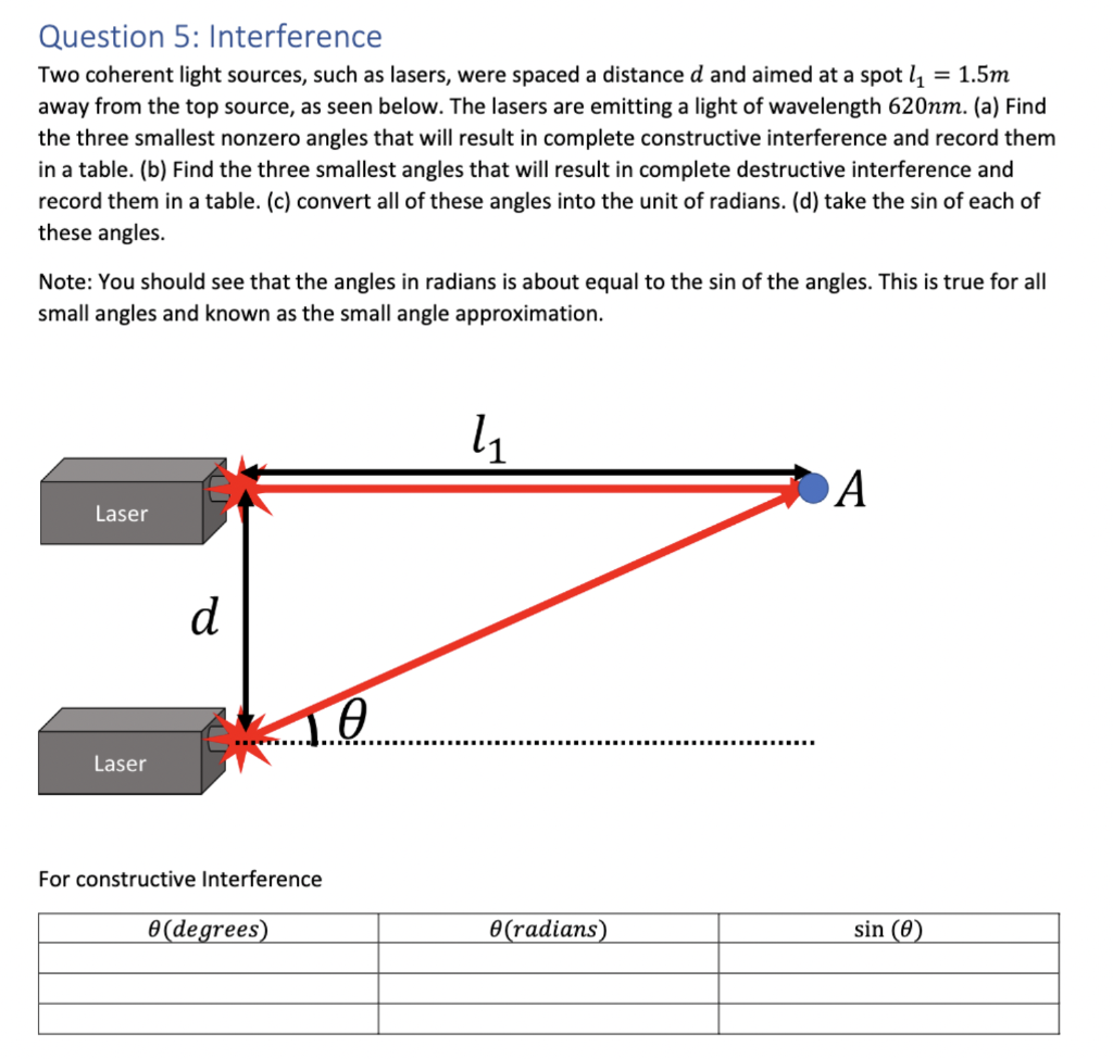 Solved Question 5 Interference Two coherent light sources,