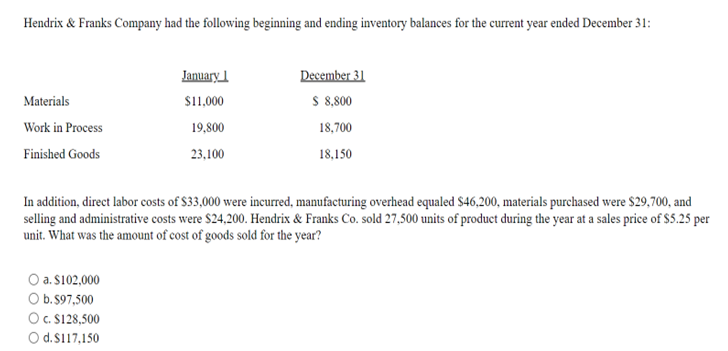 Solved Hendrix & Franks Company had the following beginning | Chegg.com