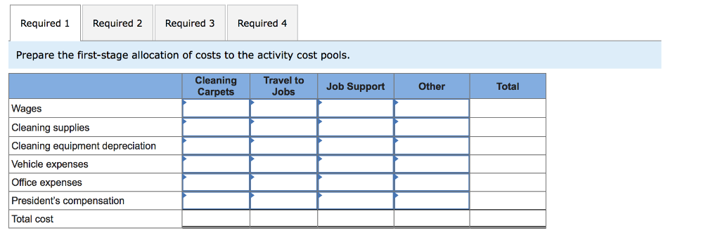 Solved Problem 7-20 Evaluating the Profitability of Services | Chegg.com