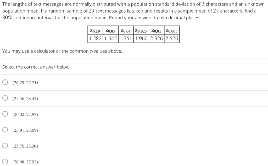 Solved The lengths of text messages are normally distributed