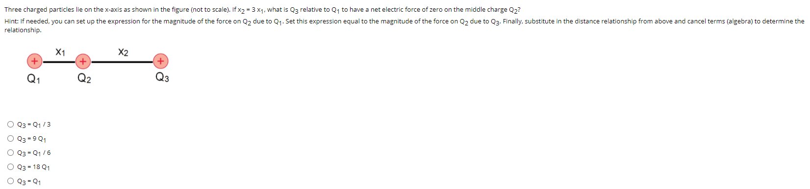 Solved Three Charged Particles Lie On The X Axis As Shown In