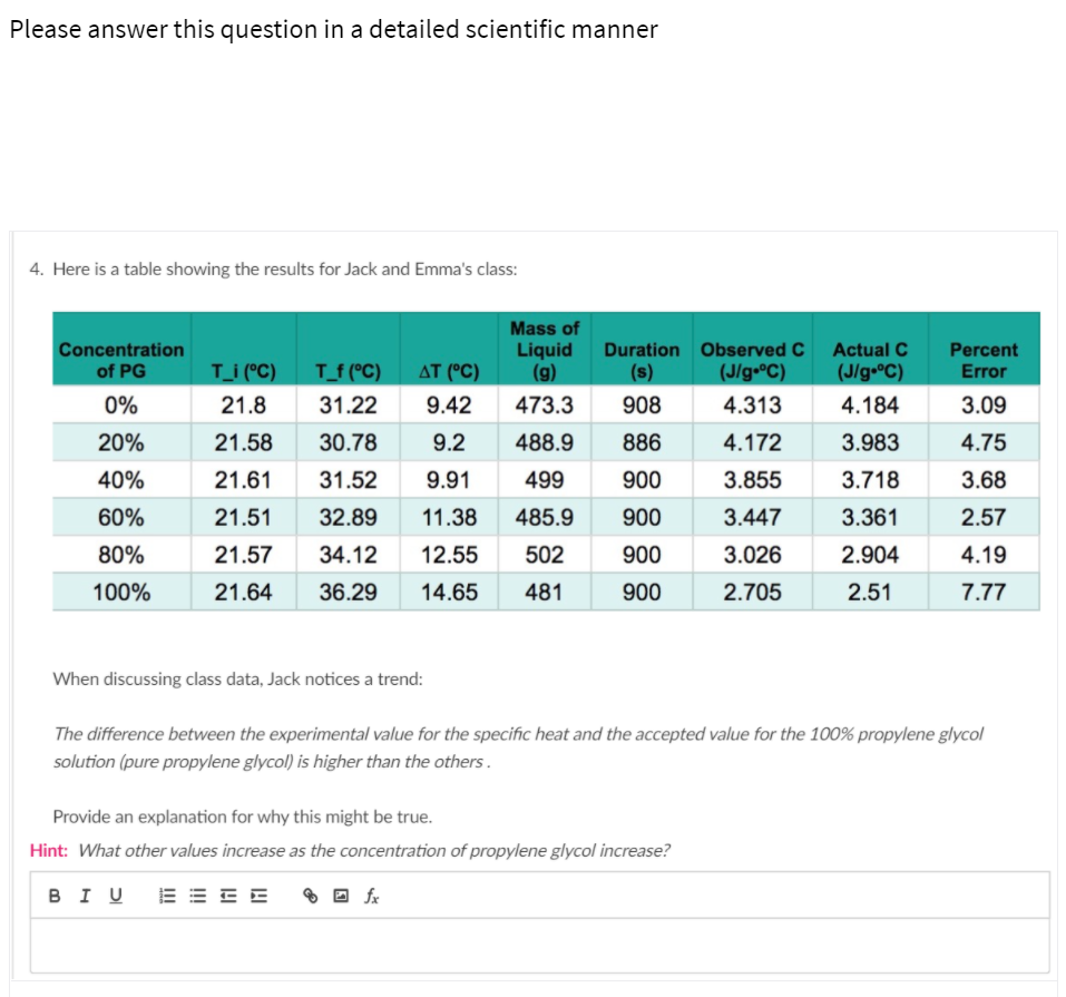 Solved Please Answer This Question In A Detailed Scientif Chegg Com