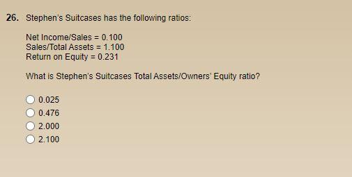 solved-26-stephen-s-suitcases-has-the-following-ratios-net-chegg